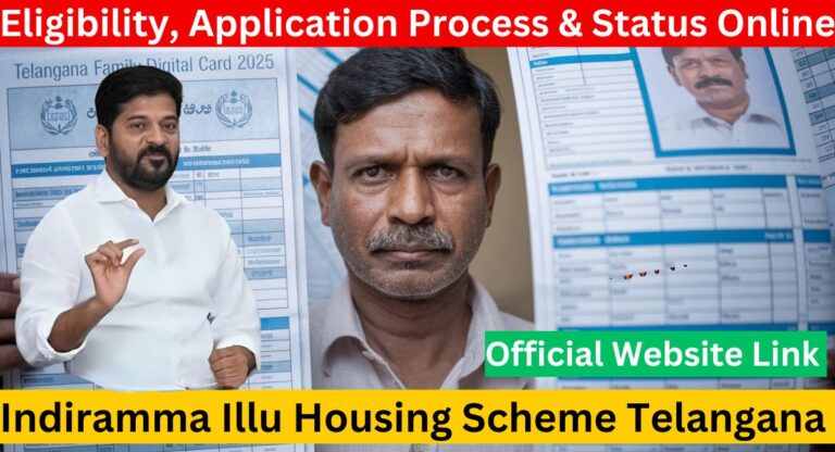 Indiramma Illu Housing Scheme Telangana 2025