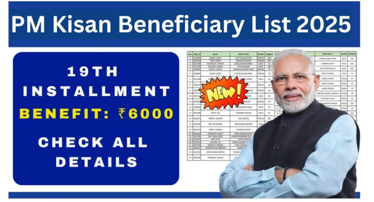 PM Kisan Beneficiary List 2025