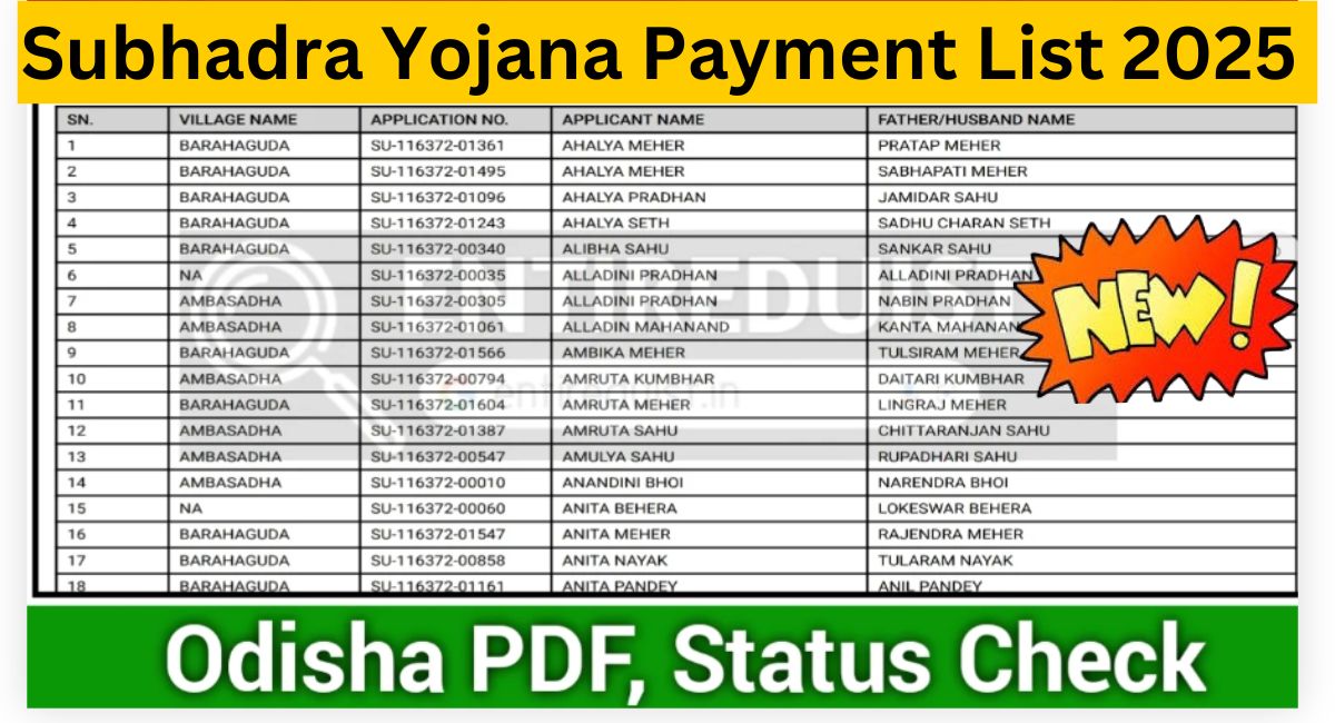 Subhadra Yojana Payment List 2025 Odisha